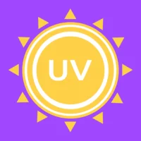 UV index - Sunburn calculator